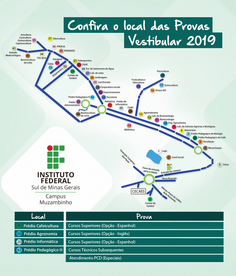 mapa locais vestibular enviar