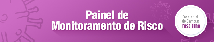 painel de monitoramento de risco