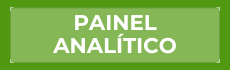 Painel Analítico